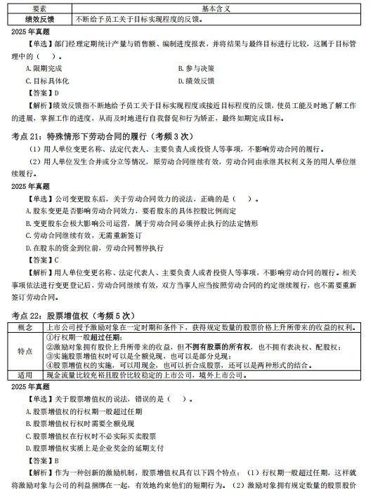 [真题考点精粹] 中经《人力资源》完整版直接刷!-第13张图片-四季读书网
