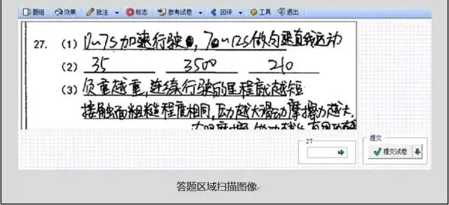 网阅试卷的真面目-第16张图片-四季读书网