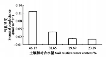 哈三中2026年高三学年第四次模拟考试生物学试题和答案(附word下载) ⊙-第15张图片-四季读书网