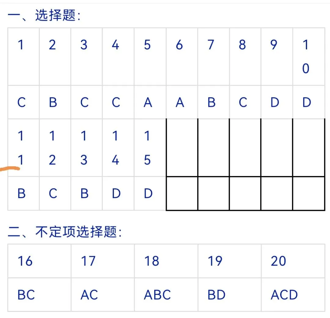 哈三中2026年高三学年第四次模拟考试生物学试题和答案(附word下载) ⊙-第26张图片-四季读书网