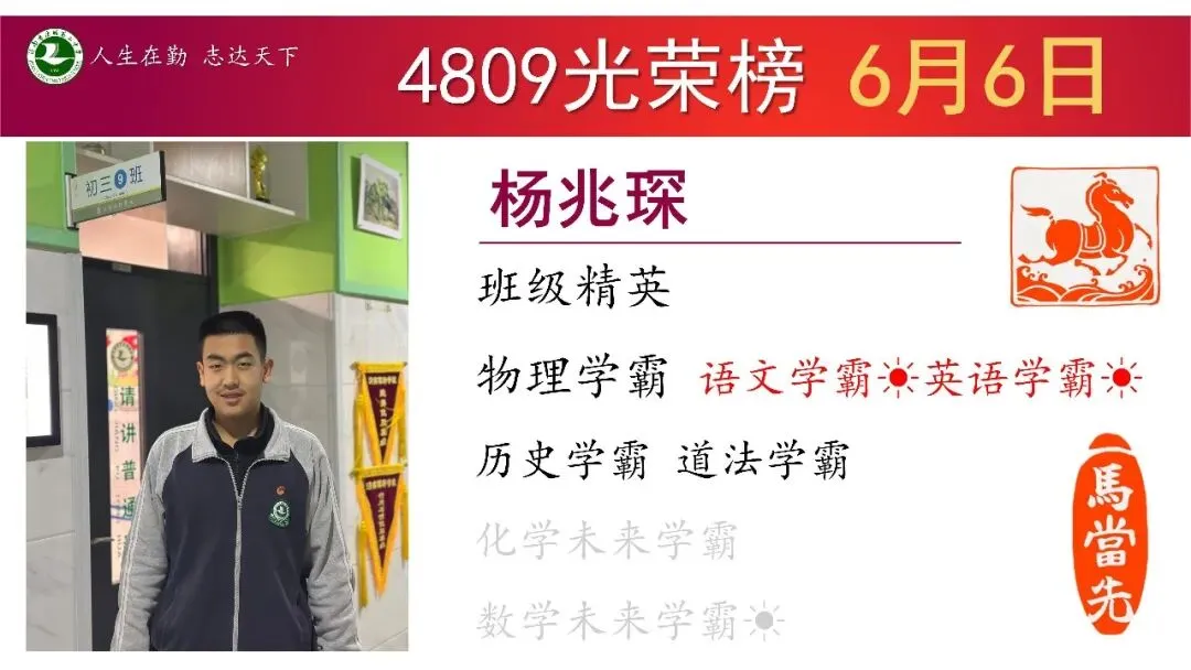 6月6日星期6“班级光荣榜”丨模拟考试考好了,要让它更好;考差了,也不是坏事!当下你在做什么,才算数!-第6张图片-四季读书网