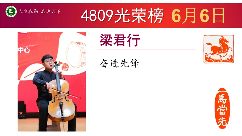 6月6日星期6“班级光荣榜”丨模拟考试考好了,要让它更好;考差了,也不是坏事!当下你在做什么,才算数!-第36张图片-四季读书网