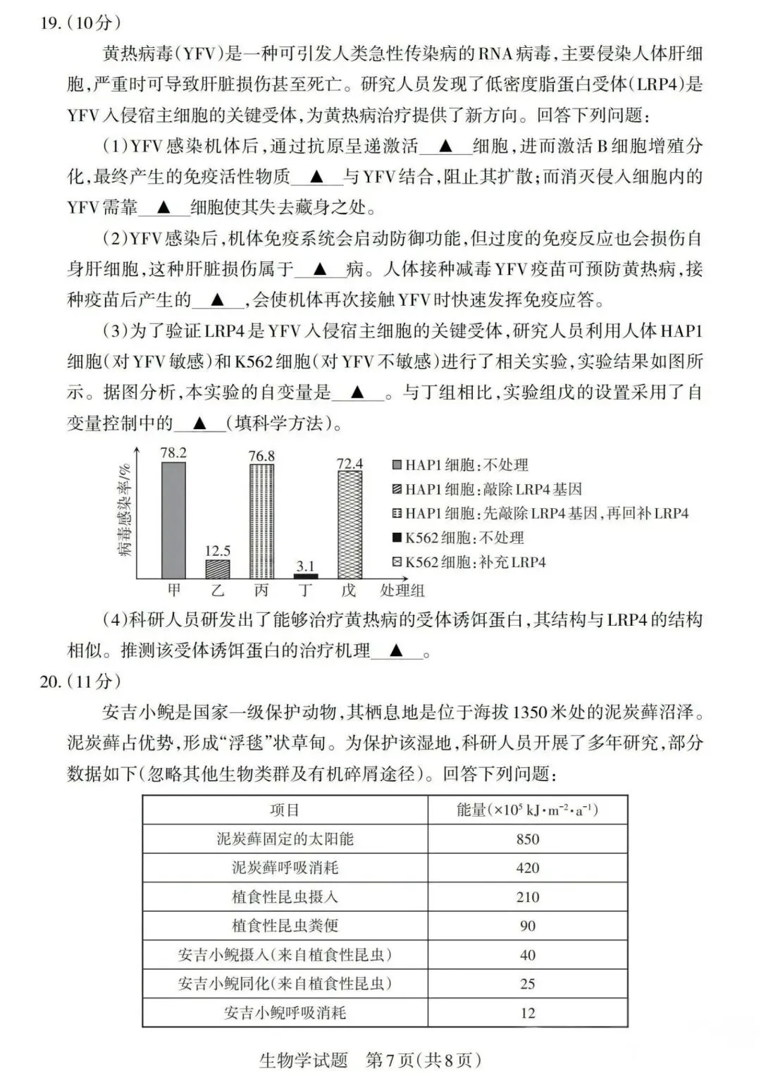 【高中生物】高三冲刺生物模拟试卷(4)-第8张图片-四季读书网