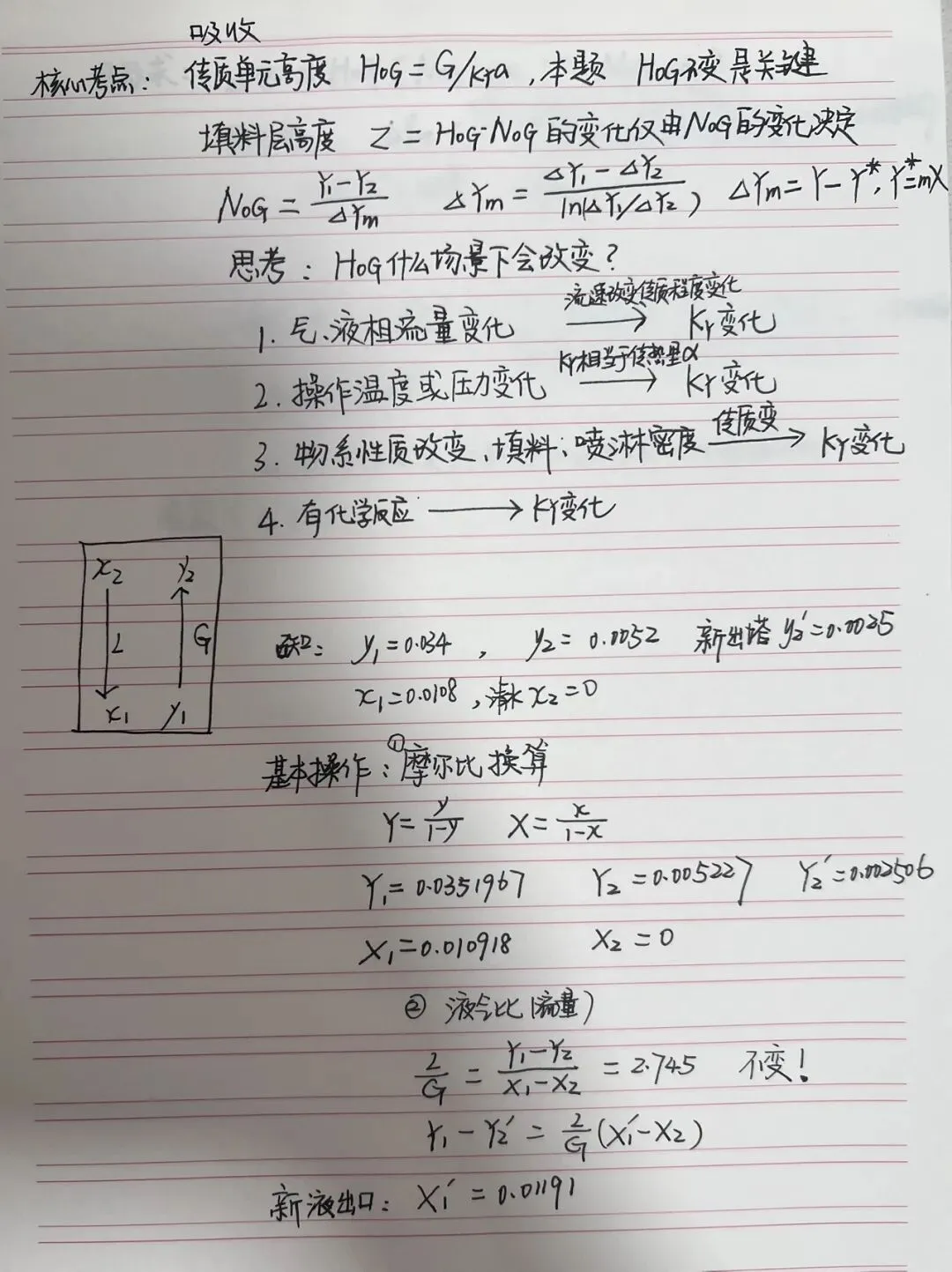 提箱底气Day1 吃透2014案例真题|注册化工100天打卡-第2张图片-四季读书网