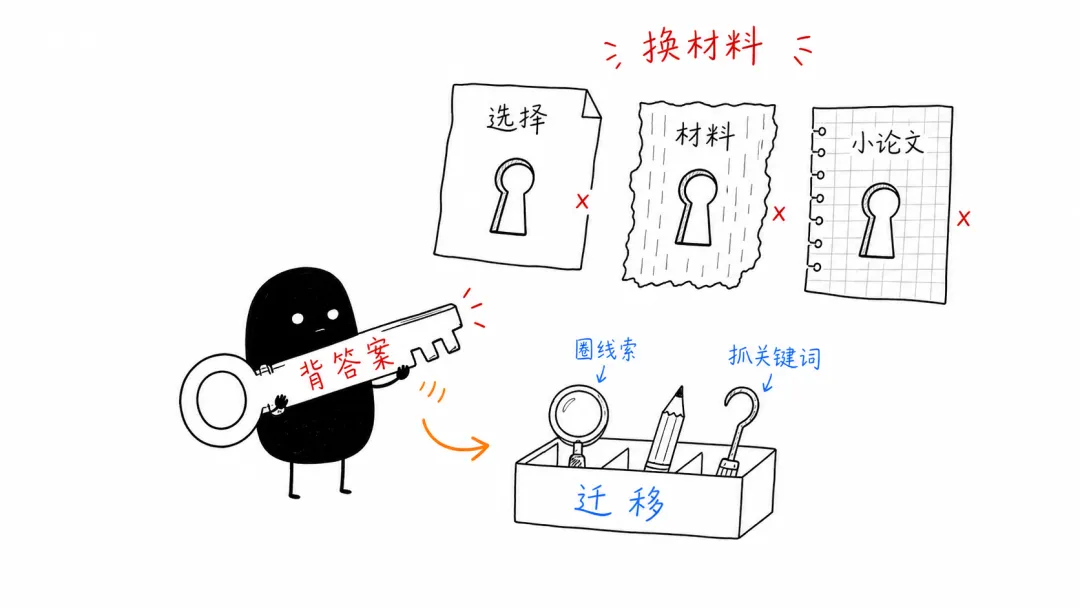 中考历史押题卷,真正该押的不是原题-第5张图片-四季读书网