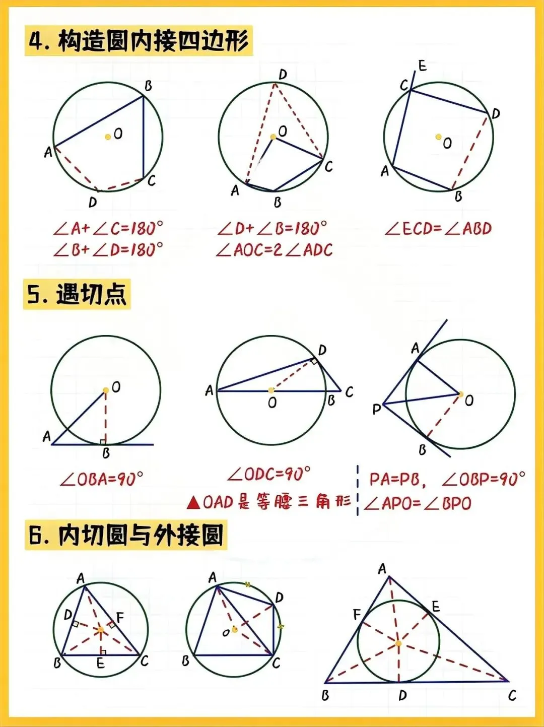 中考数学:圆中辅助线到底怎么添?记住这6句口诀,轻松拿下压轴题!-第3张图片-四季读书网