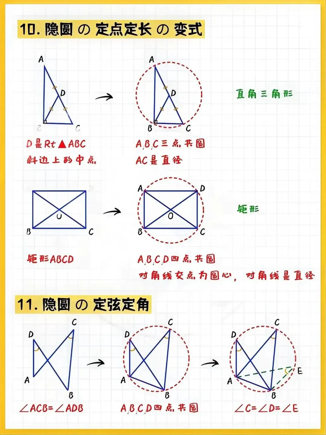 中考数学:圆中辅助线到底怎么添?记住这6句口诀,轻松拿下压轴题!-第5张图片-四季读书网