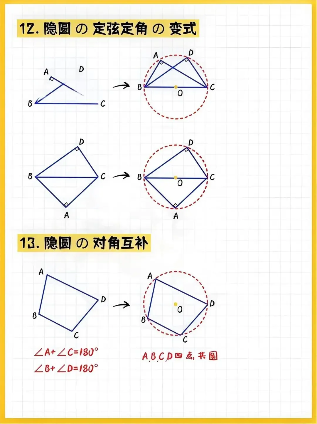 中考数学:圆中辅助线到底怎么添?记住这6句口诀,轻松拿下压轴题!-第6张图片-四季读书网
