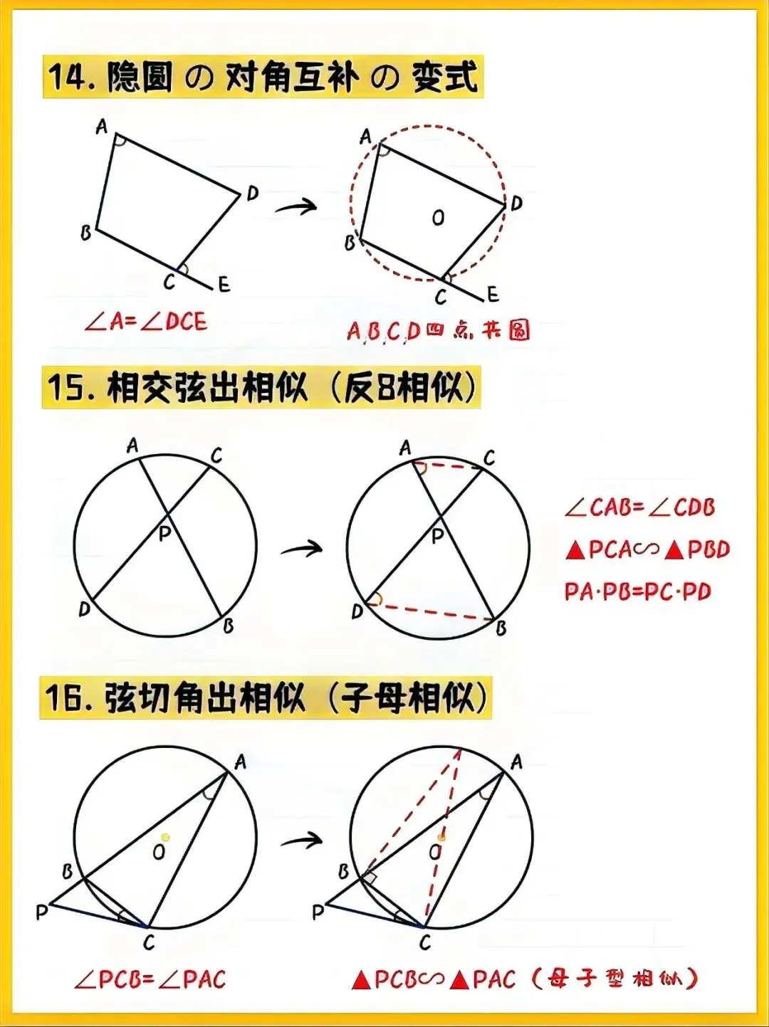 中考数学:圆中辅助线到底怎么添?记住这6句口诀,轻松拿下压轴题!-第7张图片-四季读书网