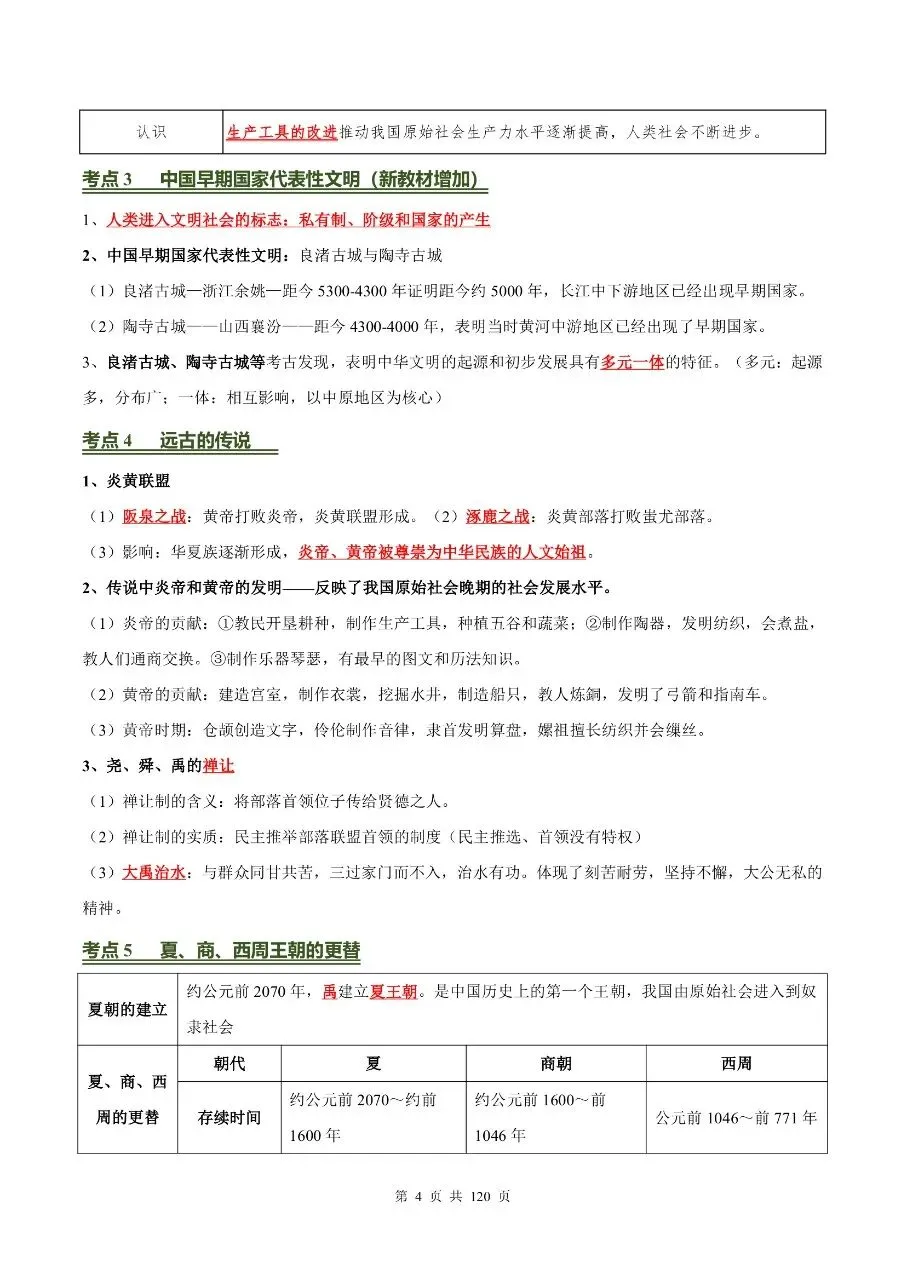 初中历史|2026年中考历史考点汇总120页-第5张图片-四季读书网