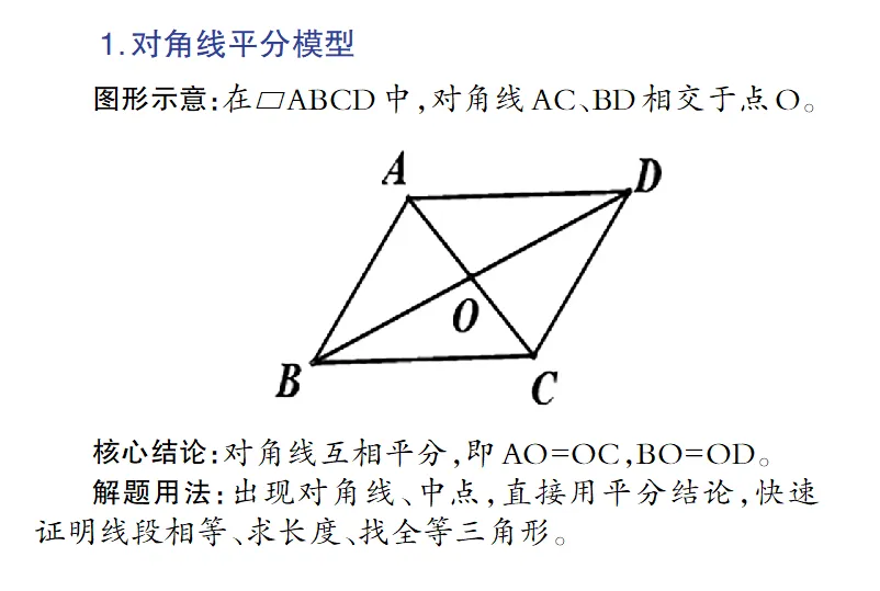 中考倒计时 | 圈画→理解→推导,巧学初中平行四边形-第2张图片-四季读书网