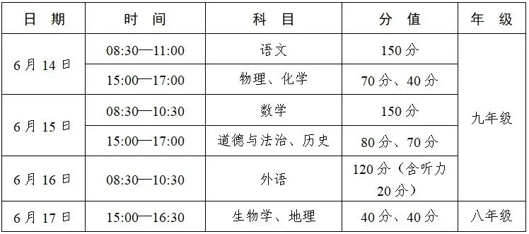 2026年合肥市中考招生方案已发布!-第2张图片-四季读书网
