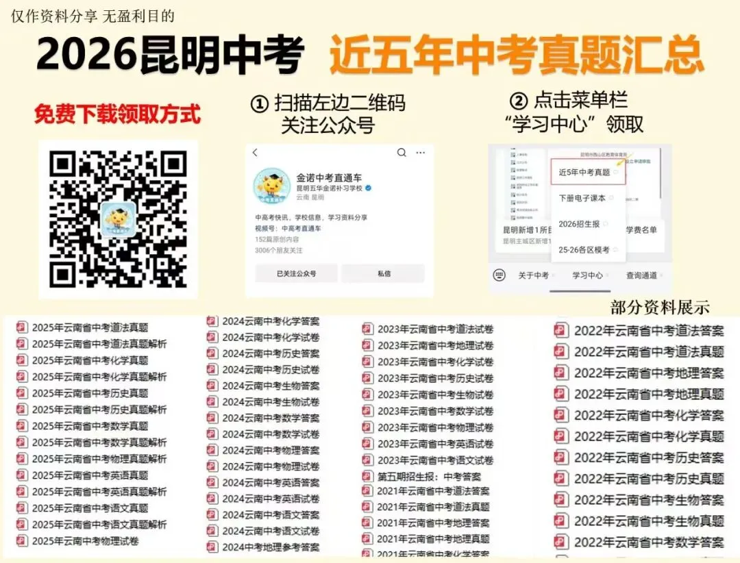 昆明近两年初一初二期末考真题汇总-第57张图片-四季读书网