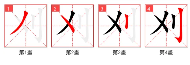 中考高频生僻字:＂刈＂ 的考点全整理-第7张图片-四季读书网