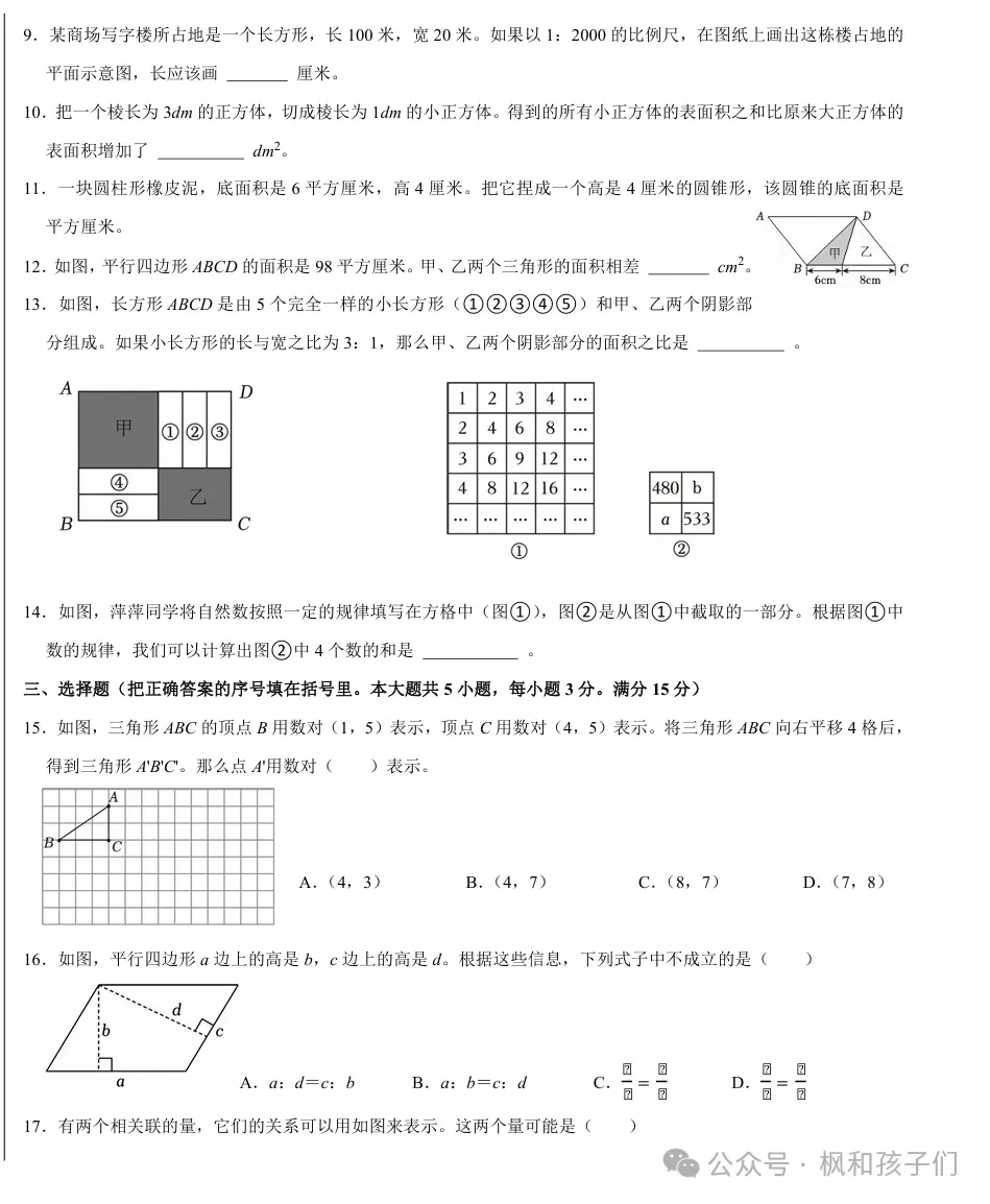 2012-2025年长沙市小升初毕业真题卷(下载)-第4张图片-四季读书网