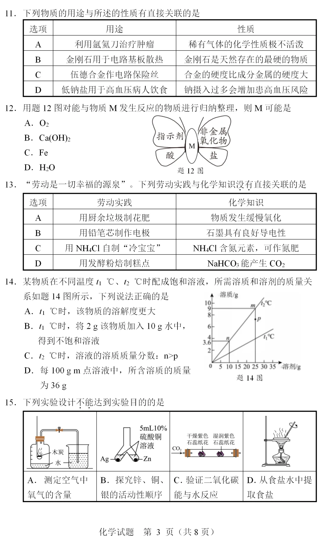 冲刺2026年中考化学卷02(6月6日)-第6张图片-四季读书网
