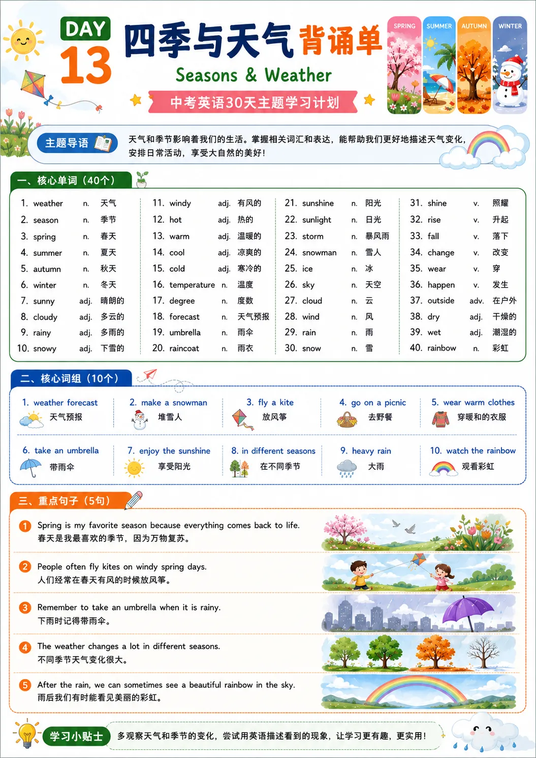 中考英语30天高频巩固计划|DAY13-第2张图片-四季读书网