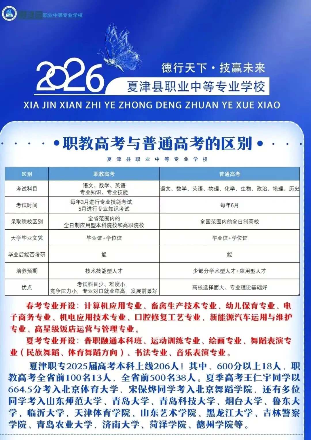 中考140分全县6280名,高考狂揽523分!李欣怡:在夏津职专,我考上了青岛大学!-第4张图片-四季读书网