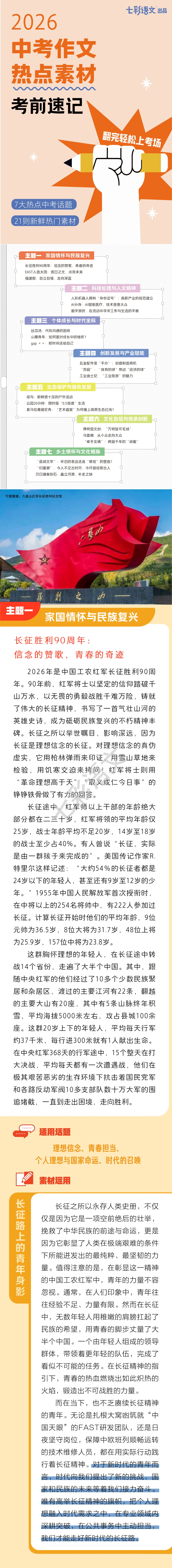 2026中考作文终极押题,7大热门主题+21则新鲜素材(考前最后一看)-第1张图片-四季读书网