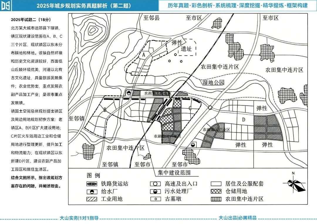2025年实务全套真题-第3张图片-四季读书网