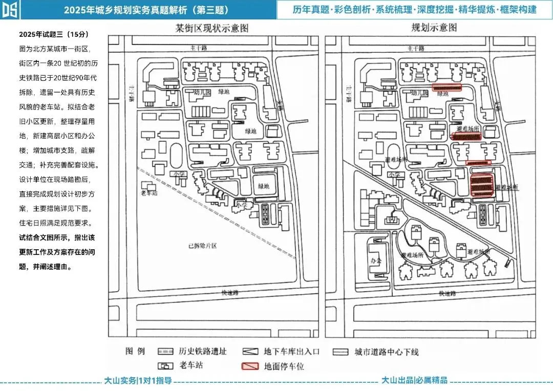 2025年实务全套真题-第4张图片-四季读书网