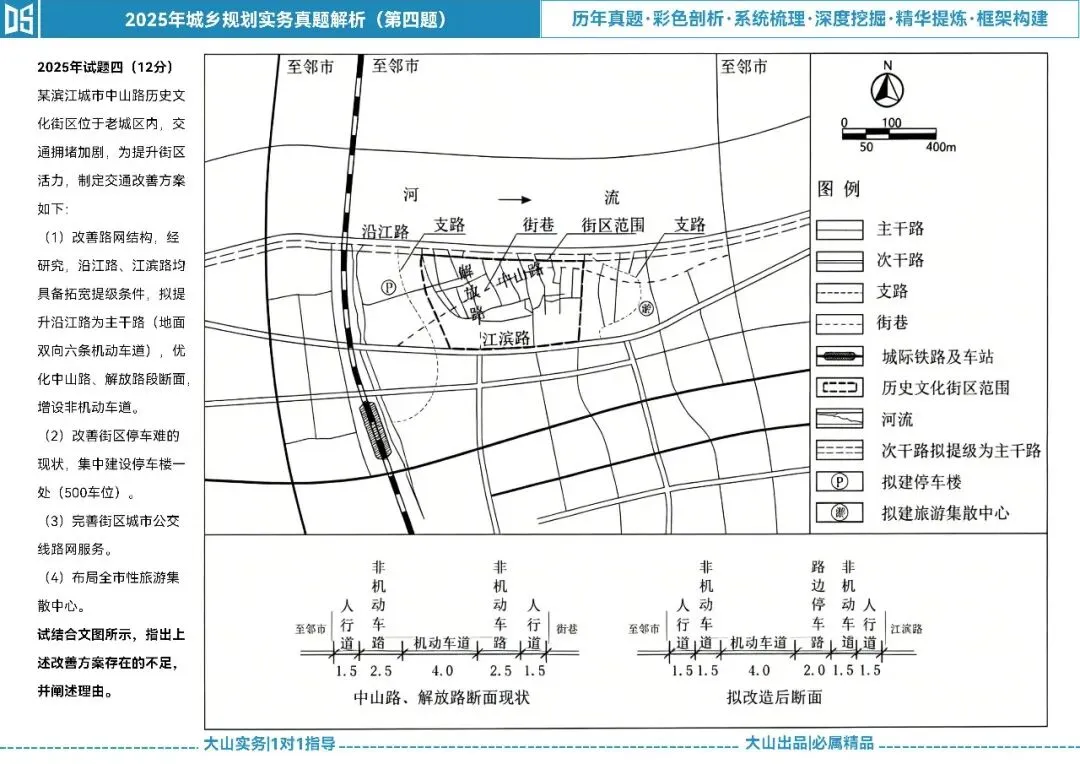 2025年实务全套真题-第5张图片-四季读书网