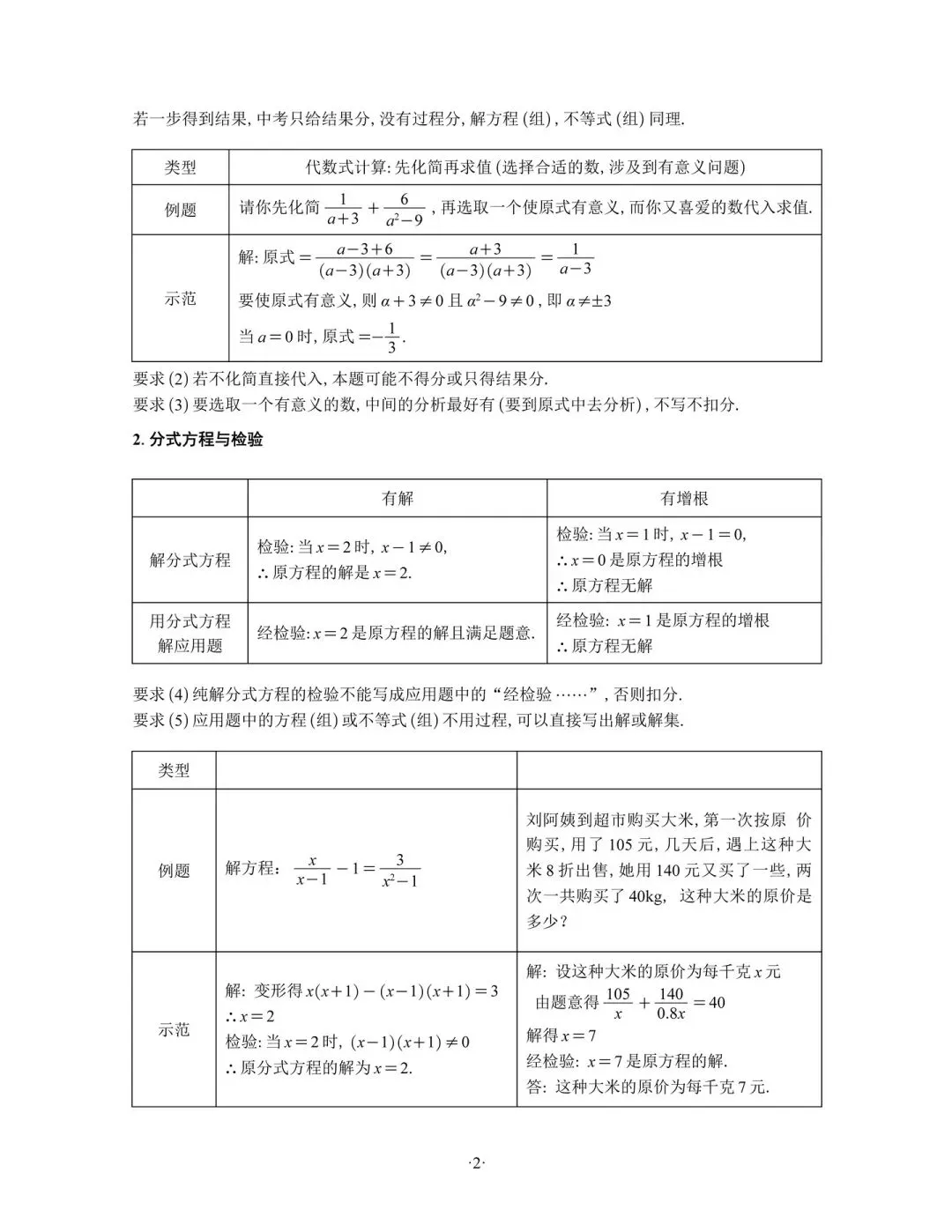 中考数学考前重点与答题规范和注意事项-第2张图片-四季读书网