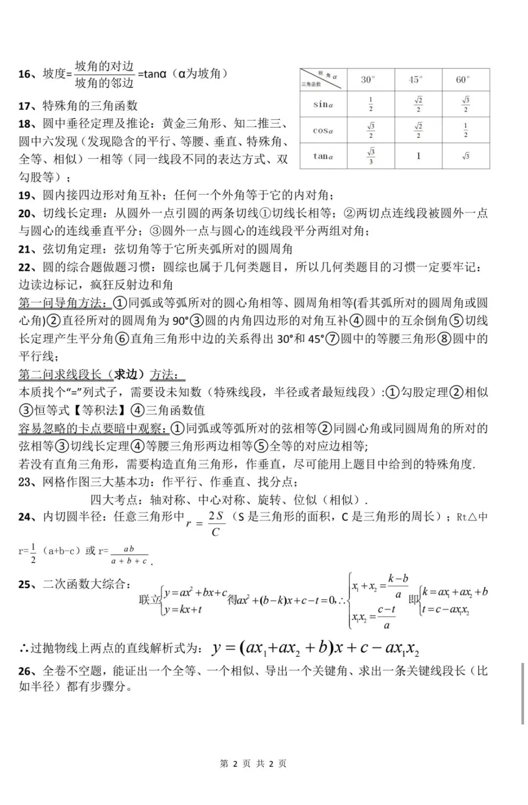 中考数学考前重点与答题规范和注意事项-第9张图片-四季读书网