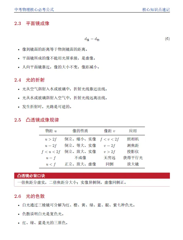 中考物理核心必考公式-第4张图片-四季读书网