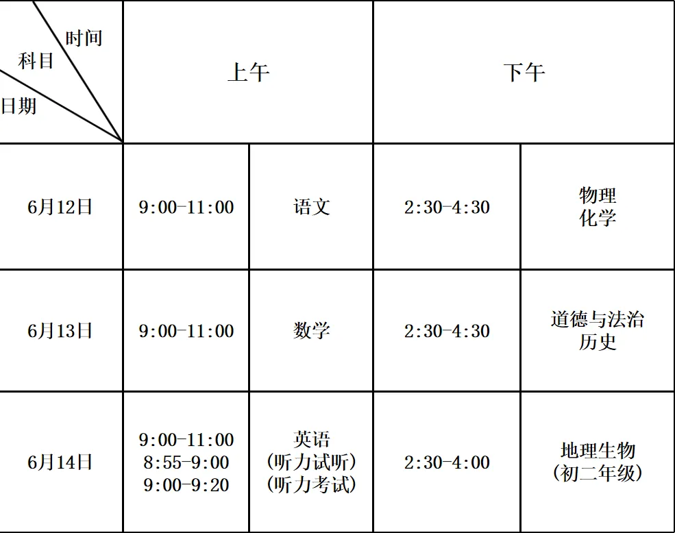 收藏|2026 重庆中考完整指南!考试时间、各科分值、填报志愿、加分政策一文汇总-第1张图片-四季读书网