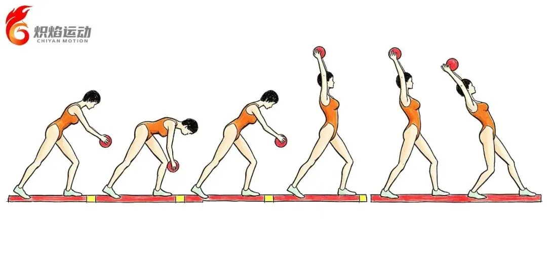 中考体育拉分难?来炽焰,跳远/实心球/跳绳科学冲高分!-第13张图片-四季读书网