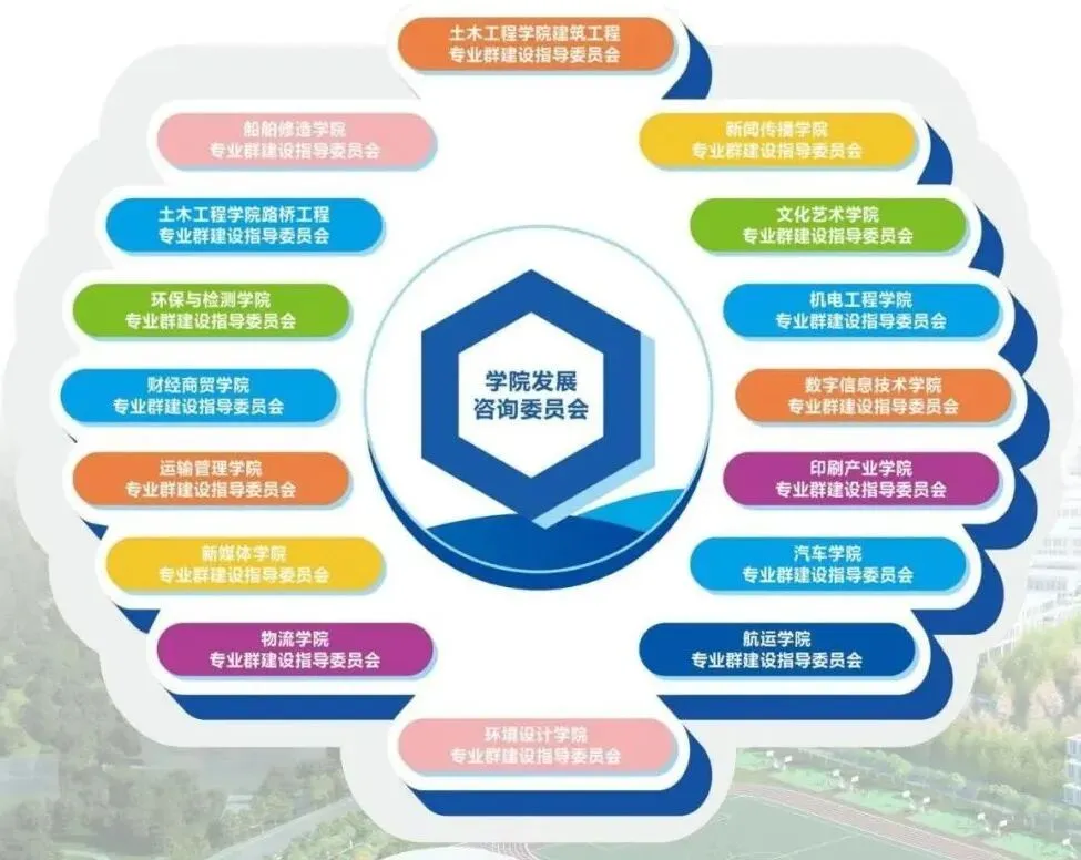 2026年广州中考择校 | 广东省城市技师学院-第38张图片-四季读书网