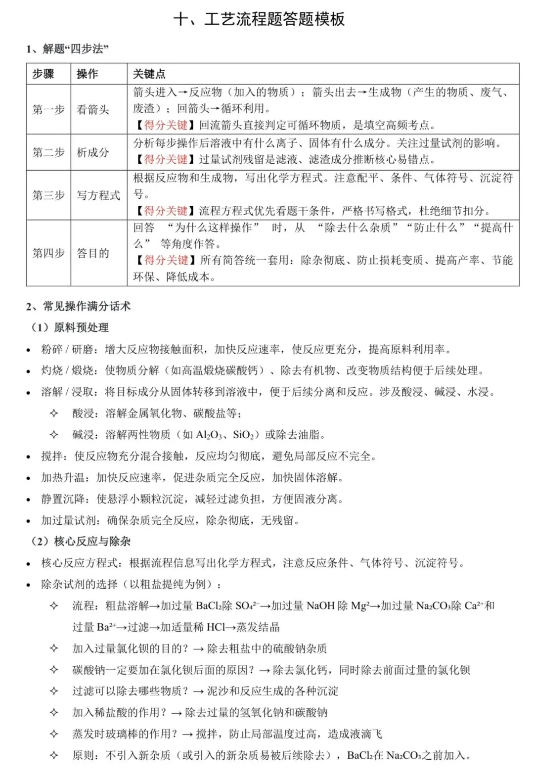 中考必存 · 一篇搞定初中化学-第2张图片-四季读书网