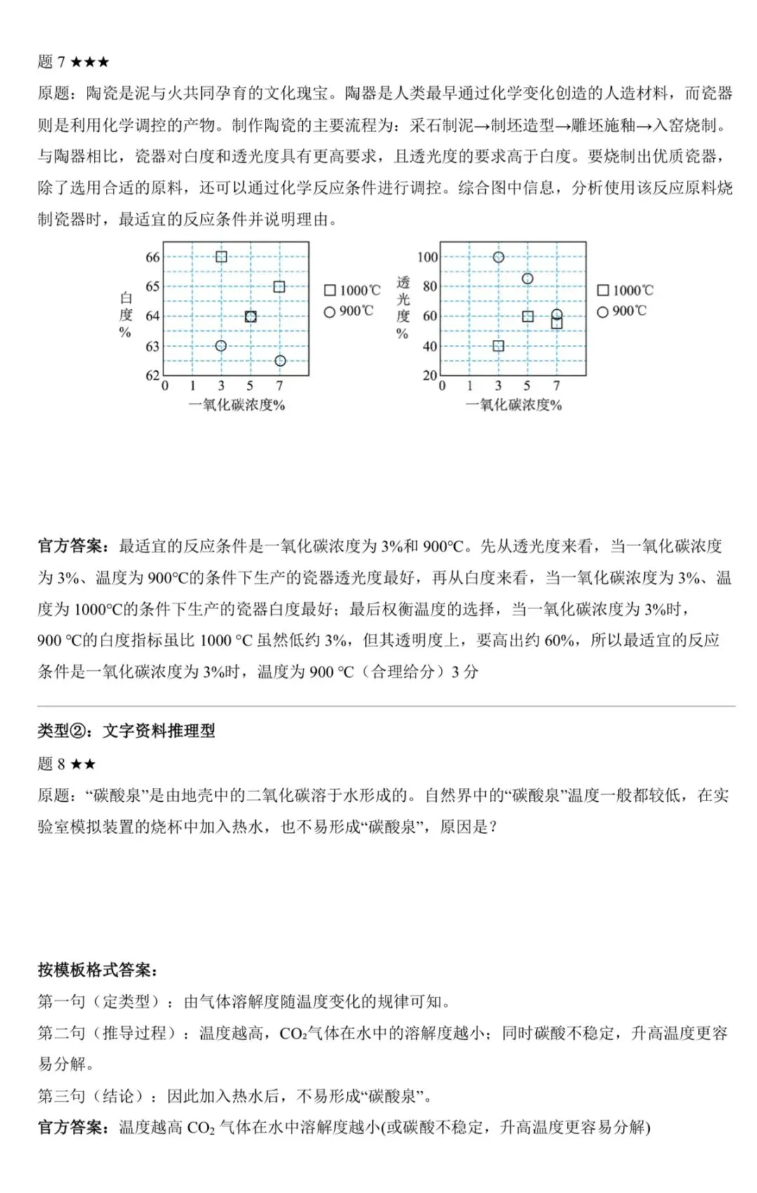 中考必存 · 一篇搞定初中化学-第3张图片-四季读书网