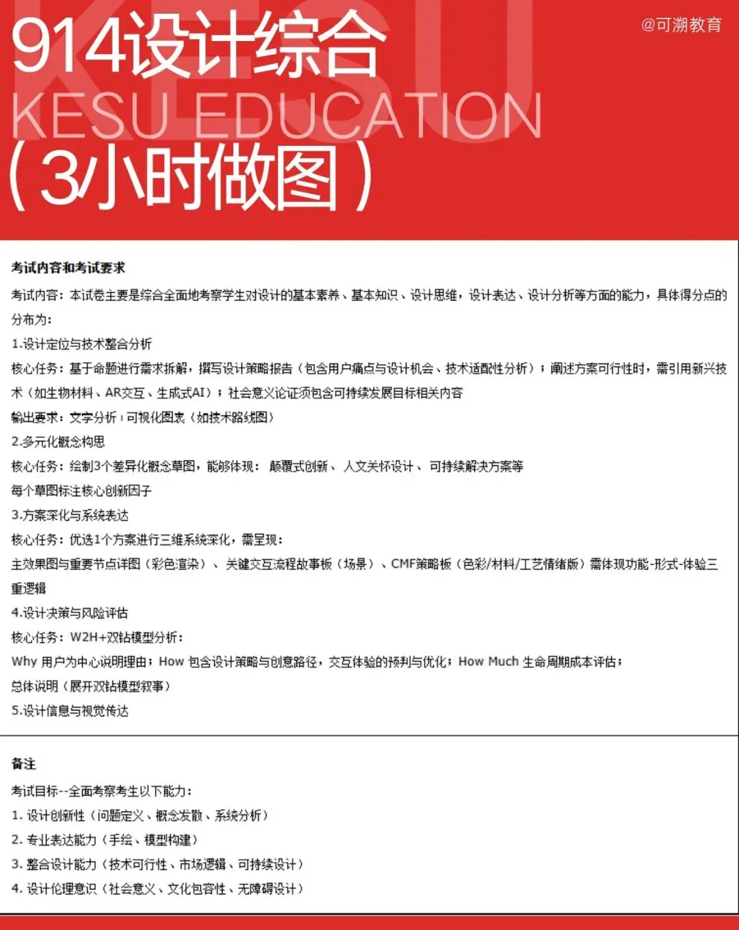 26年最新数据整合 华南理工大学设计考研录取数据、专业真题、参考书更新-第5张图片-四季读书网