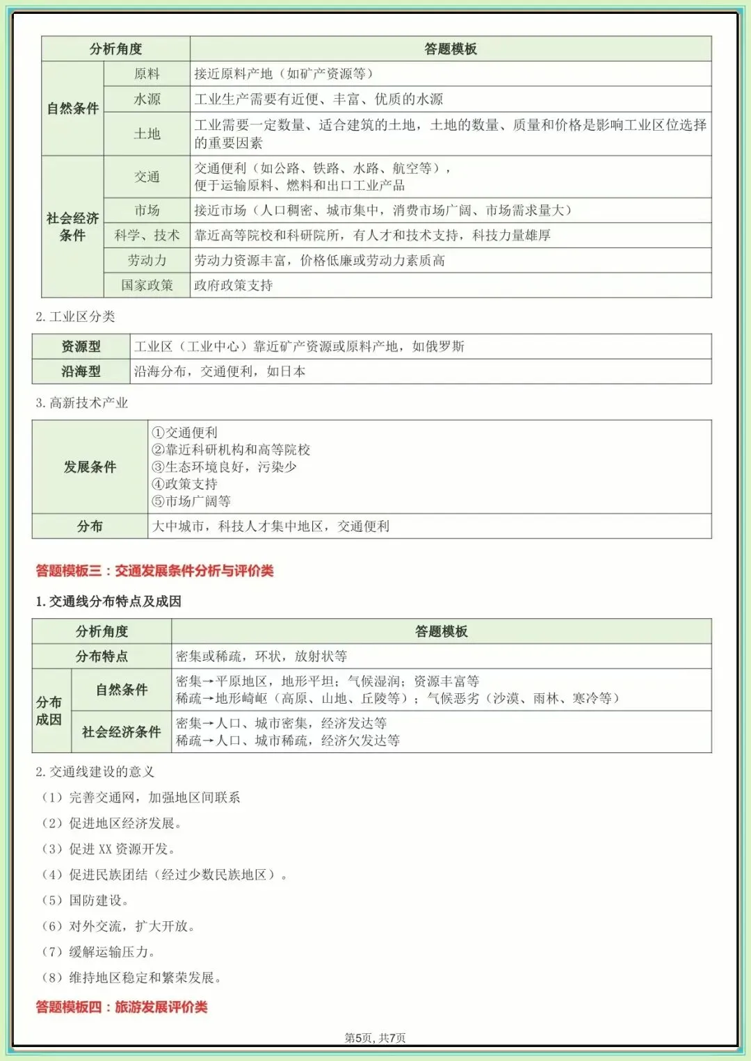【中考地理综合题答题模板】2026年中考地理综合题答题模板(可下载打印)-第5张图片-四季读书网 【中考地理综合题答题模板】2026年中考地理综合题答题模板(可下载打印)-第5张图片-四季读书网