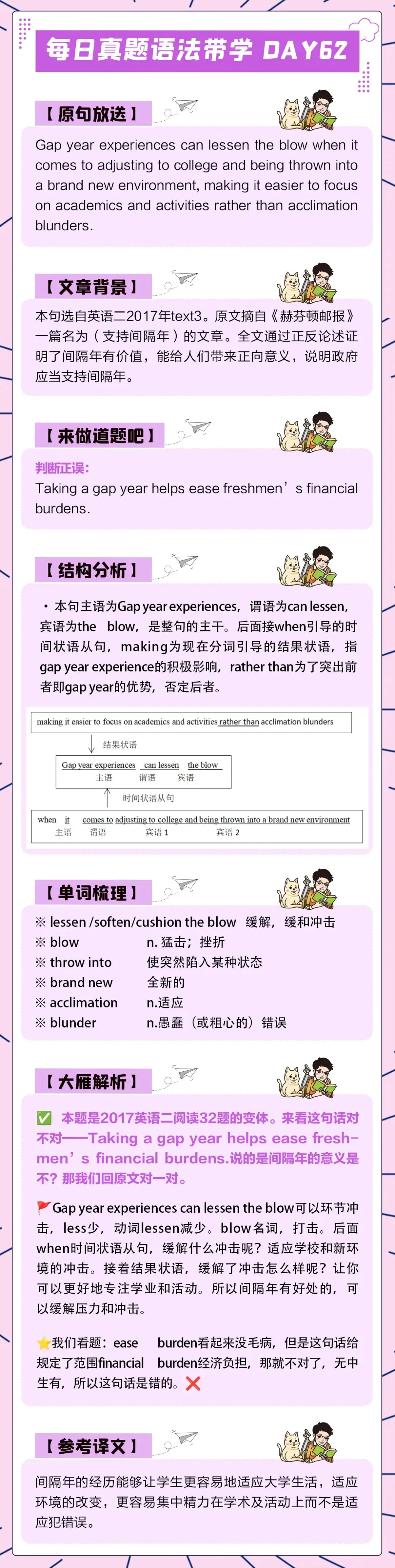 晓艳考研真题语法带学DAY62!靡不有初,鲜克有终.-第4张图片-四季读书网