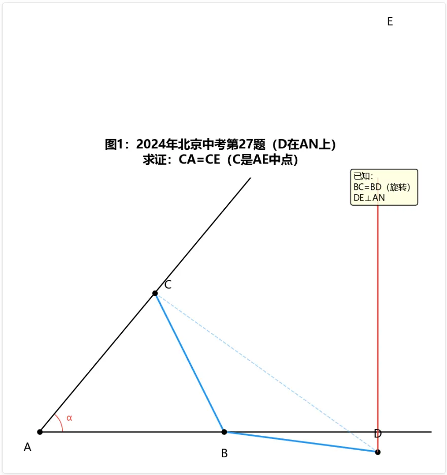 北京中考数学几何综合题深度分析报告与短期应考提分策略-第4张图片-四季读书网