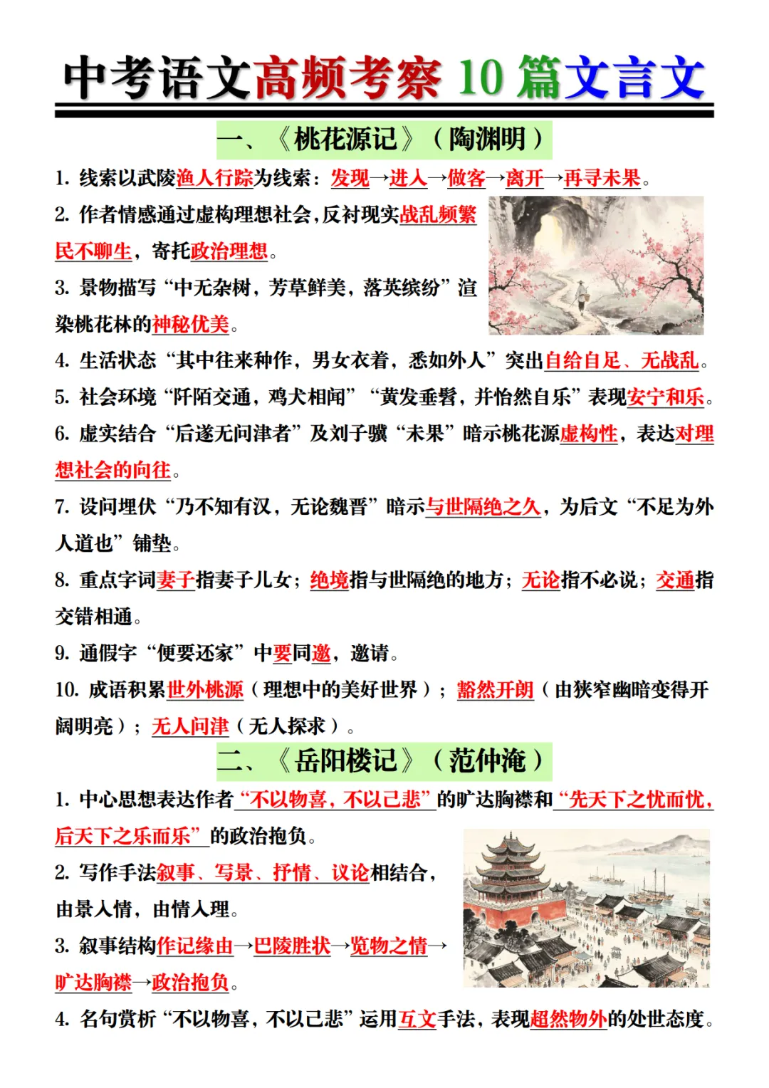中考语文10篇文言文高频考点汇总-第2张图片-四季读书网