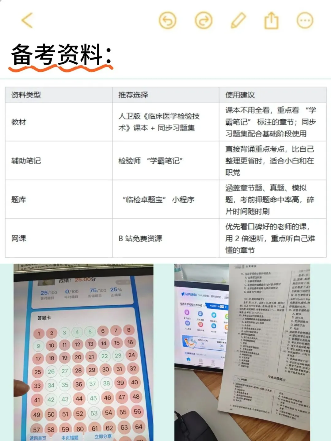 2026临床医学检验技术师 | 考点真题回忆,都是常考点!!-第3张图片-四季读书网