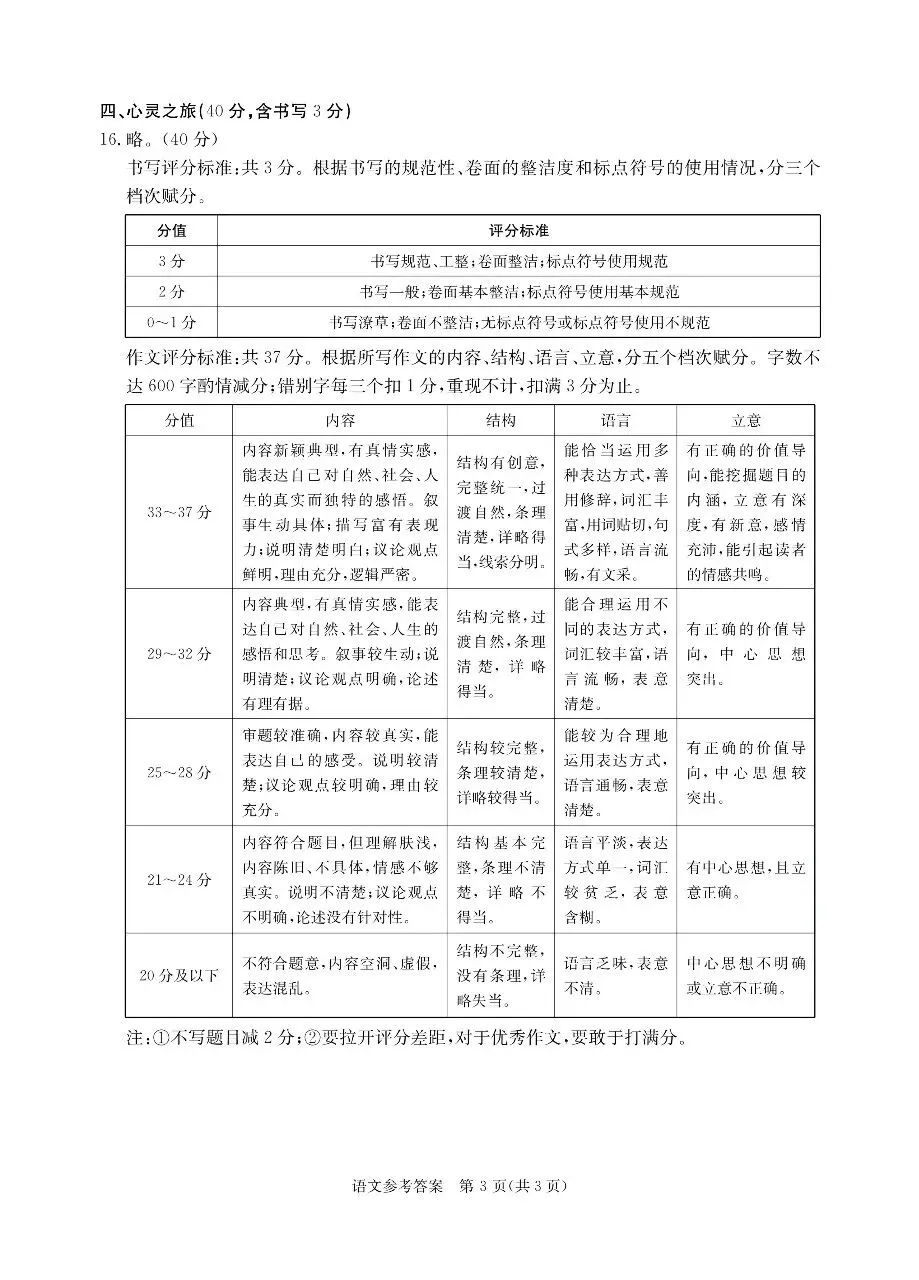 山西2026七年级语文第二学期期末试卷-第9张图片-四季读书网