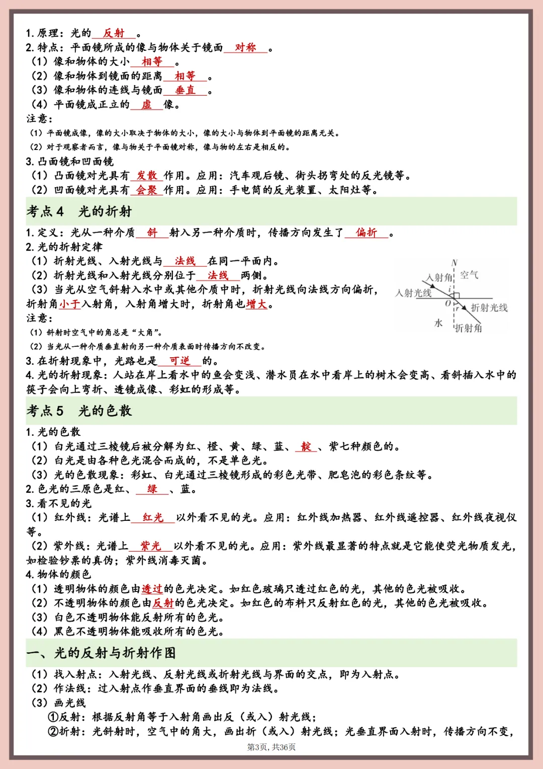 中考物理知识点归纳总结,太全面了!-第4张图片-四季读书网
