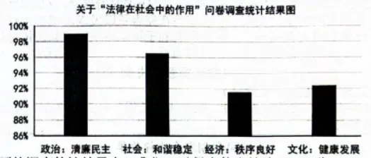 2026年河北省中考道法模拟试卷(三)-第4张图片-四季读书网 2026年河北省中考道法模拟试卷(三)-第4张图片-四季读书网