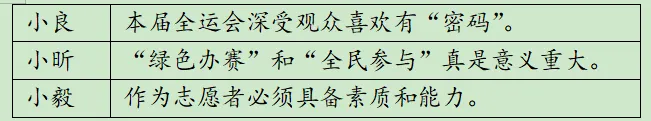 2026年河北省中考道法模拟试卷(四)-第3张图片-四季读书网 2026年河北省中考道法模拟试卷(四)-第3张图片-四季读书网