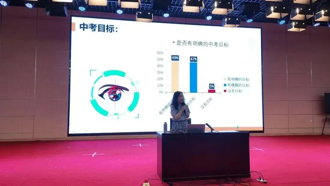 心理讲堂|从容迎中考,静心赴前程——钱塘区文海实验中学九年级考前心理调适专题讲座-第31张图片-四季读书网