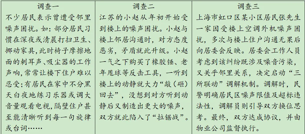 2026年河北省中考道法模拟试卷(五)-第2张图片-四季读书网