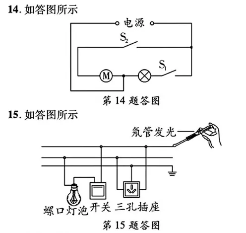 【中考物理每日练】——作图(判断串并联、家庭电路)及参考答案-第10张图片-四季读书网