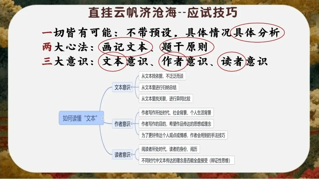 初三下语文九年级中考考前冲刺主题班会三年磨一剑课件-第9张图片-四季读书网