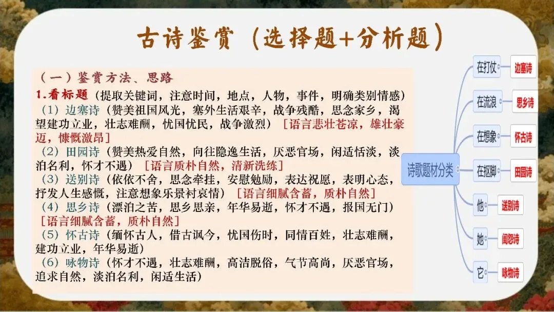 初三下语文九年级中考考前冲刺主题班会三年磨一剑课件-第14张图片-四季读书网