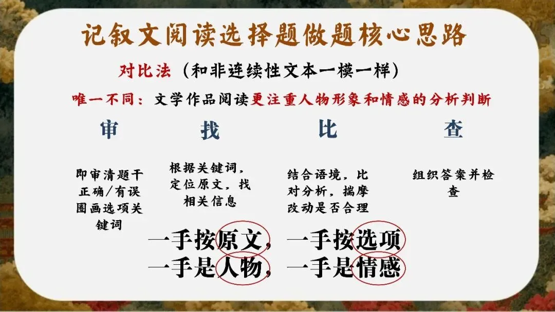 初三下语文九年级中考考前冲刺主题班会三年磨一剑课件-第21张图片-四季读书网
